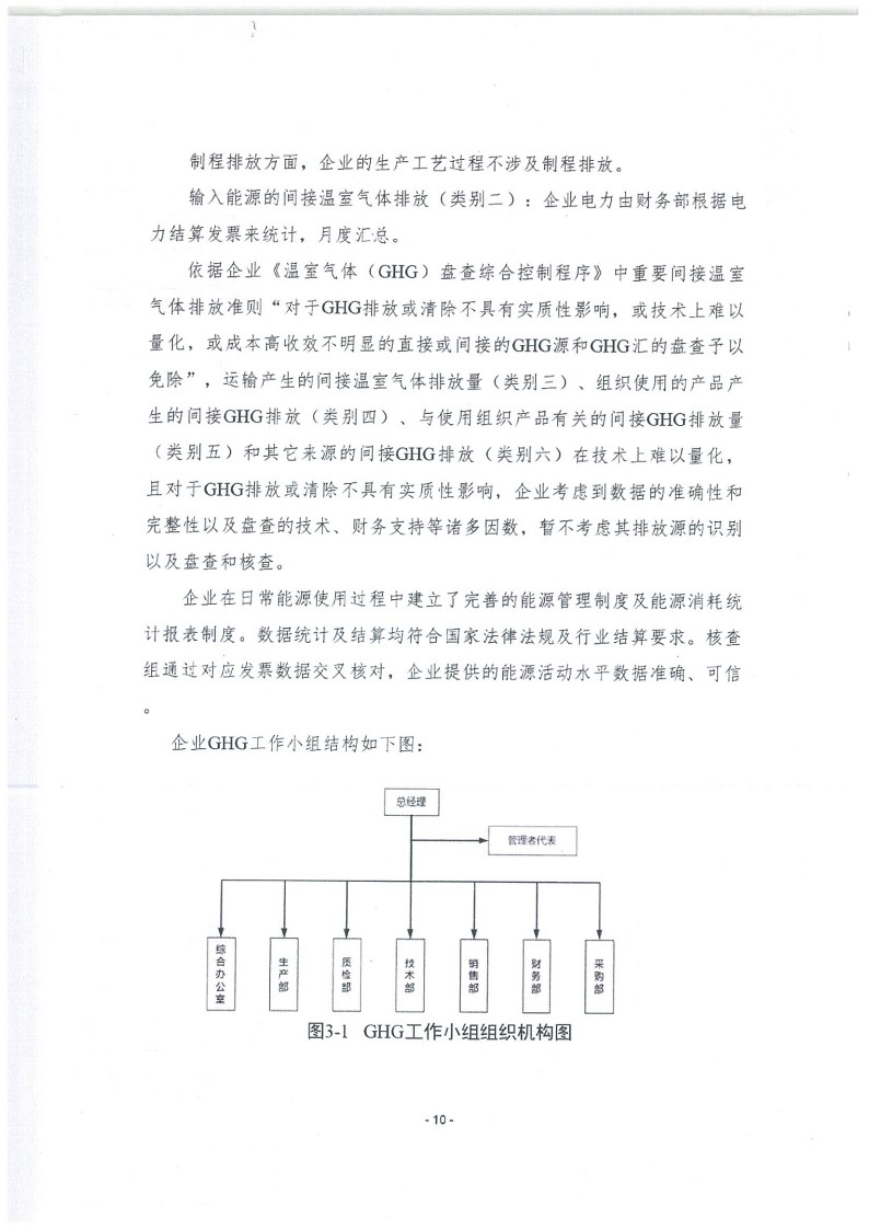 2023年度濟(jì)南寶山石油設(shè)備有限公司溫室氣體核查報(bào)告(1)_14.jpg
